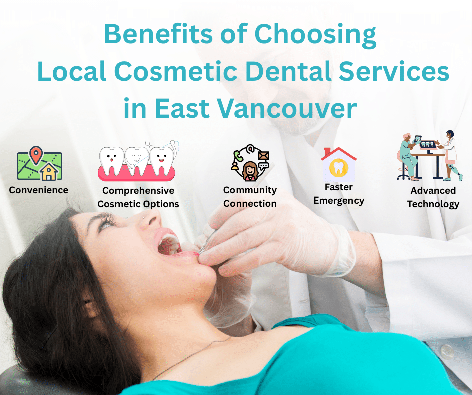 Top Benefits of Choosing Local Cosmetic Dental Services in East Vancouver